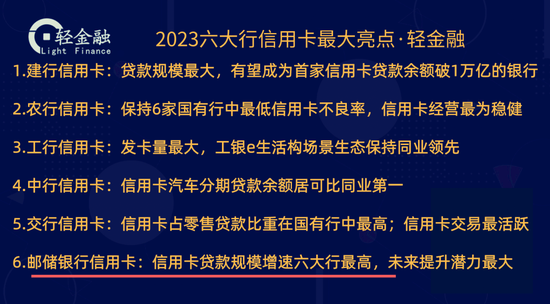 国有行信用卡谁最强?_新浪财经_新浪网