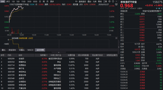 DY点赞平台秒单业务，下单网址揭秘？