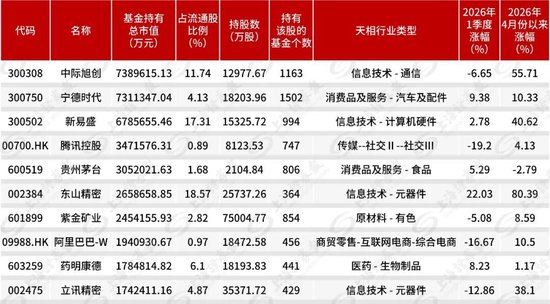 抖音粉丝批发，如何快速提升账号热度？