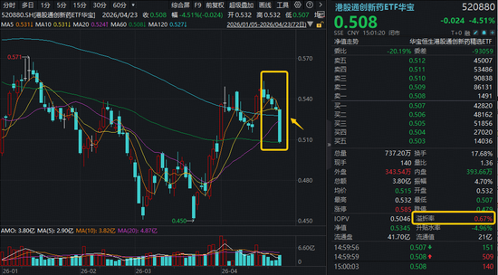 抖音业务平台，24小时自助下单，24小时下单网址揭秘，秒到账真的安全吗？
