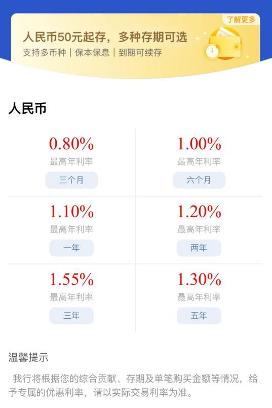 多家银行下调存款利率，有的直降80个基点，有的“存三年不如存一年”
