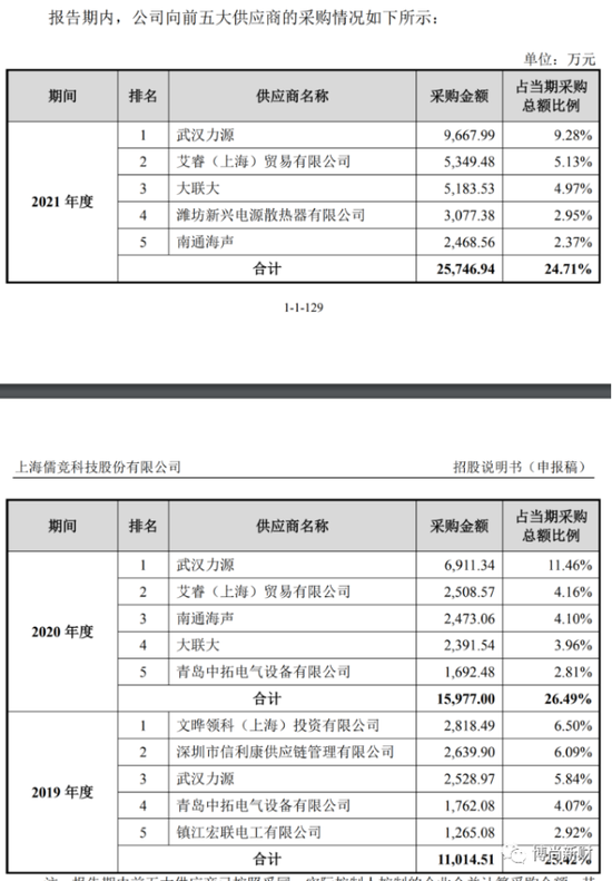 五金工具批发行业的最新动态