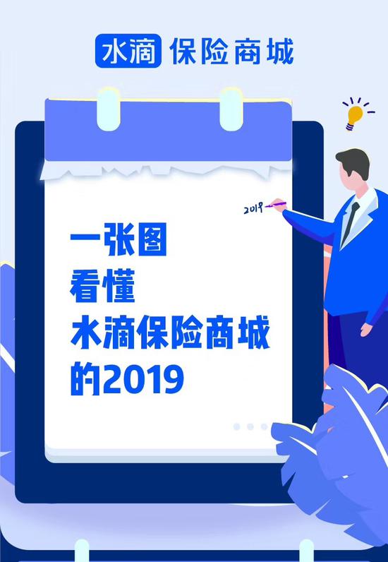 水滴保险商城发布2019年度“成绩单” 保费突破60亿