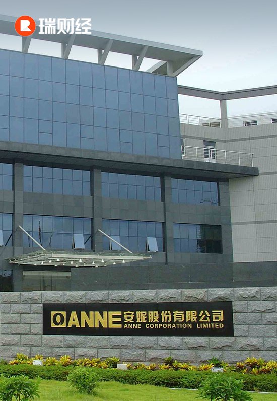 安妮股份(002235)强势表现原因及持续性分析