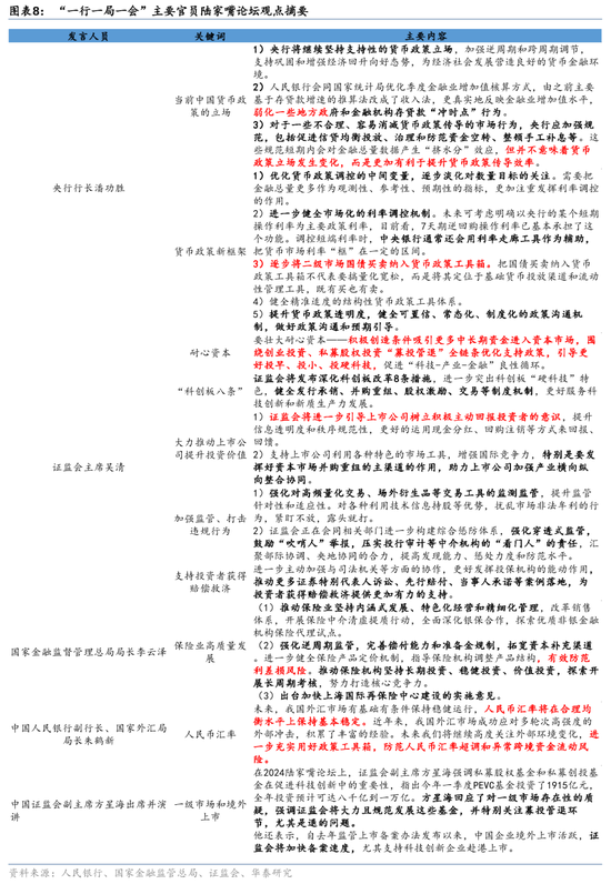 政策观察：三中全会将聚焦哪些领域？_https://www.izongheng.net_快讯_第9张