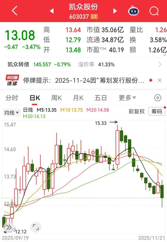 百度知道:翼支付卡-筹划重大资产重组，下周一起停牌