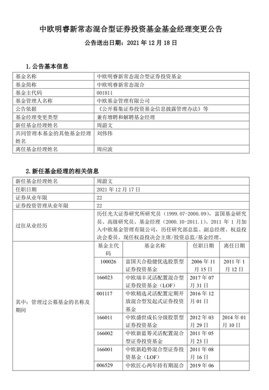 重磅突发！“顶流”周应波卸任近500亿基金，刚发给持有人一封信：“平心静气、无往不利”！