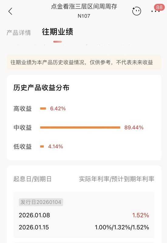 来源：招商银行App