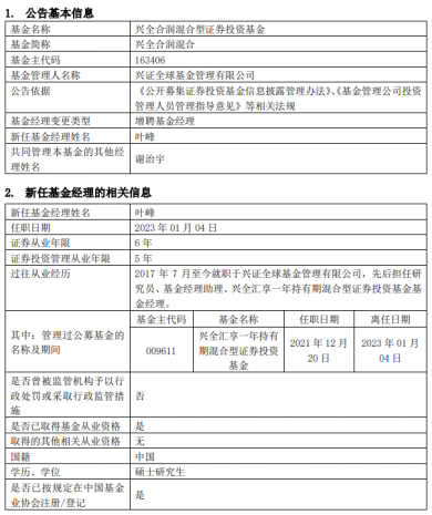 什么情况？谢治宇的这只5倍基，增聘基金经理