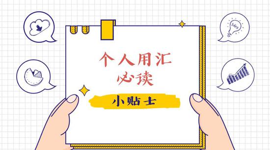 外汇 利润 从外汇账户支付或购汇支付