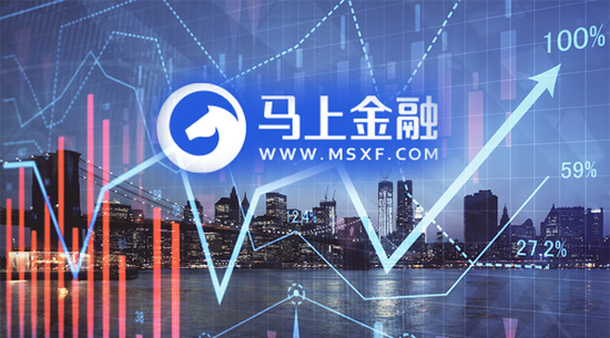 A股消费金融第一股要来了！马上金融A股IPO获银监批复