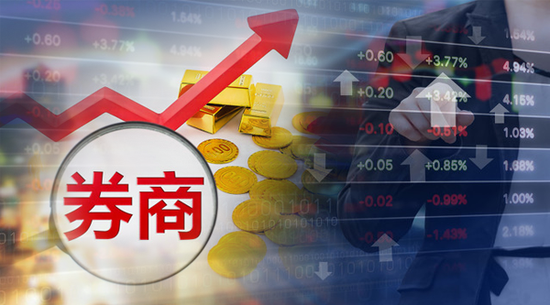 又见国资谋求券商牌照:青岛能否再添证券新兵?还有外资行搭台唱戏