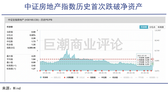 “抄孙宏斌的底？