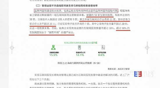 半年新增500家互联网医院 真的叫座吗 互联网医疗可以进医保吗 新浪财经 新浪网