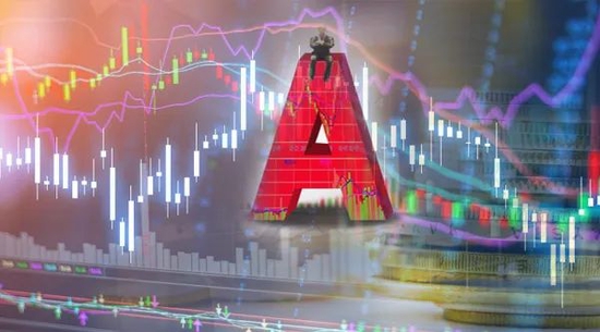 “重磅突发！美媒头版头条唱多中国股市，关键利好突然释放！基建板块猛涨，香港疫情上热搜，影响多大？