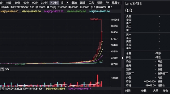 ““青山被逼仓”余波未消，监管要求中外资行上报海外风险敞口