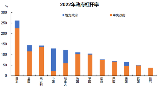 来源:WIND,中泰证券研究所