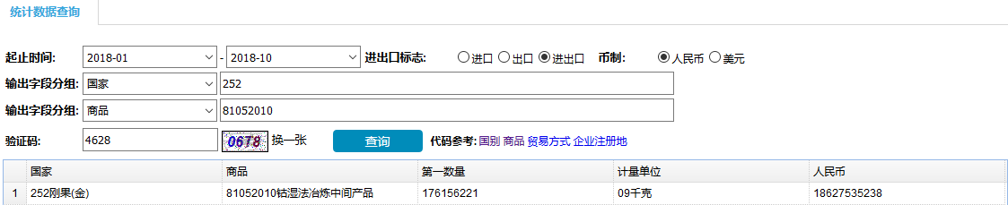 海关总署网站截图