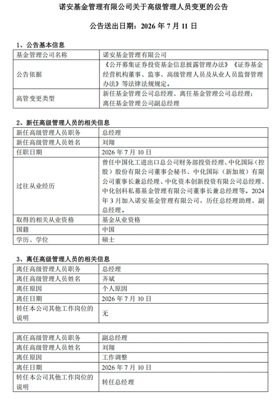 诺安基金总经理离任!又曝“老鼠仓”案:张堃,历时8年、操控7个账户,仅赚7.52万元,职业生涯尽毁_新浪财经_新浪网