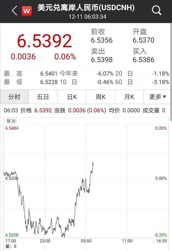 金融机构外债额度下调人行 外汇局 说了多少遍要汇率 风险中性 犀财网