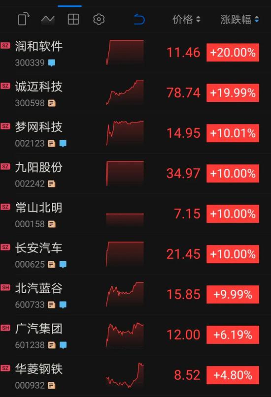 华为超强 “带货”能力引发无穷想象 这些公司确认有合作