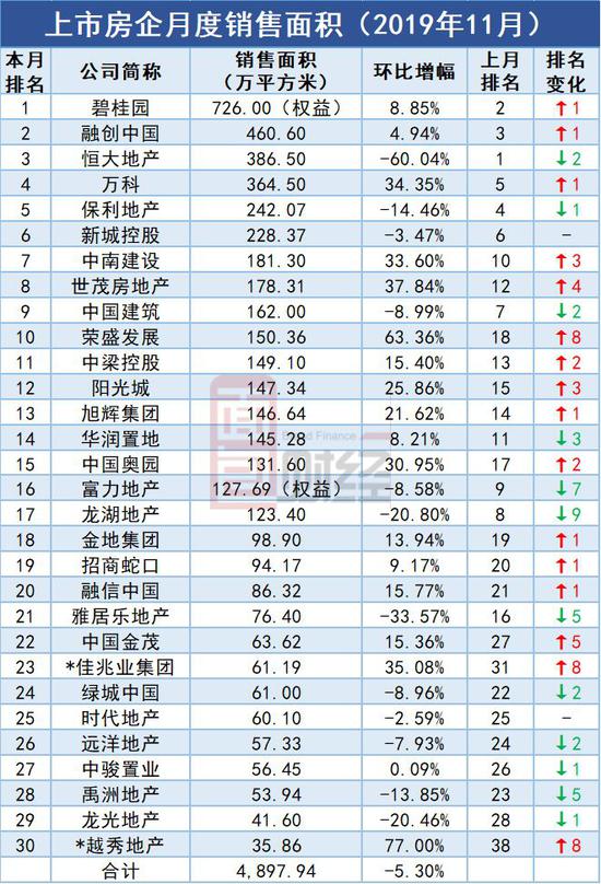 星巴克又“拒服务”美国警察挨批后道歉停职员工