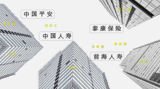 保险是地产行业的隐形老大吗？