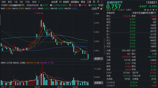 抖音24小时业务平台超低价，如何抓住机遇？