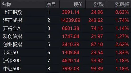 dy点赞24小时在线自助网址，揭秘高效互动秘诀？