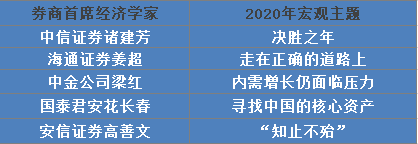https://n.sinaimg.cn/finance/crawl/562/w418h144/20191129/234c-ikcaceq4629505.png https://n.sinaimg.cn/finance/crawl/562/w418h144/20191129/234c-ikcaceq4629505.png