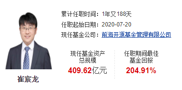 “去年冠军崔宸龙投资曝光，一年规模暴增60倍，大手笔新增4只重仓股