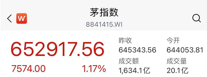 “彻底涨疯：8000亿比亚迪涨停市值超中石油 客户“威胁”基金经理不买新能源就赎回？