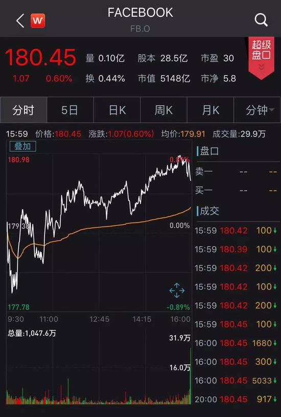 全国处暑吃鸭流派地图来了 教你淡定对抗秋老虎