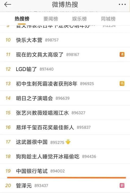 银行笔试要求“上知天文下知地理”？ 高门槛等于没门槛