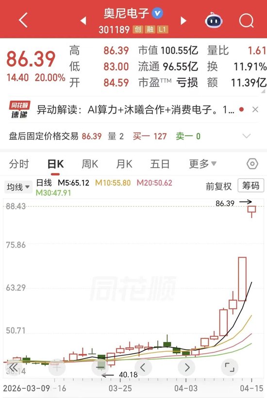 如何轻松通过自助平台业务下单抖音？揭秘高效下单技巧！