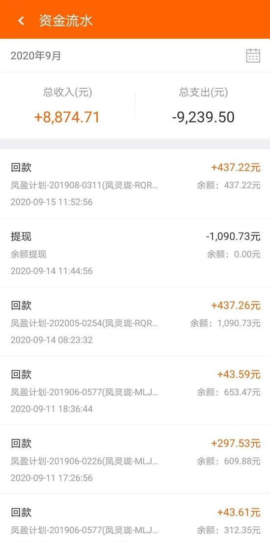  （凤盈RQRD的标还在回款）