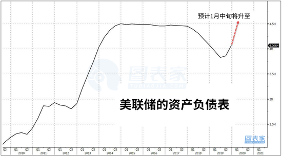 摩根士丹利:四月美股或遭遇危机