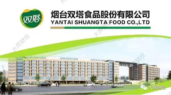 关联关系再添新证据 双塔食品隐瞒关联方如何继续“圆谎”？