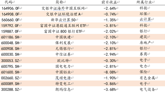 方证视点：扭曲下跌至恐慌 别人恐慌我贪婪