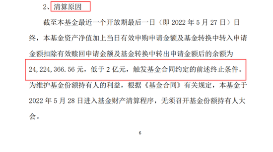 大幅缩水，资产规模只剩2400多万！大摩增值定开债基走向清盘