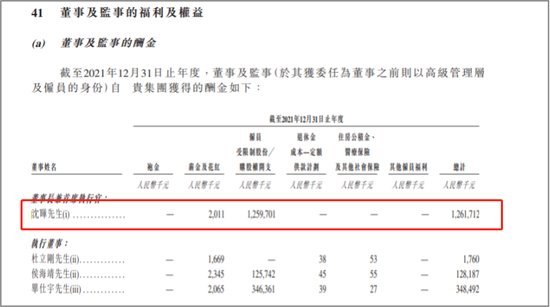 威马借壳失败，沈晖远遁他乡