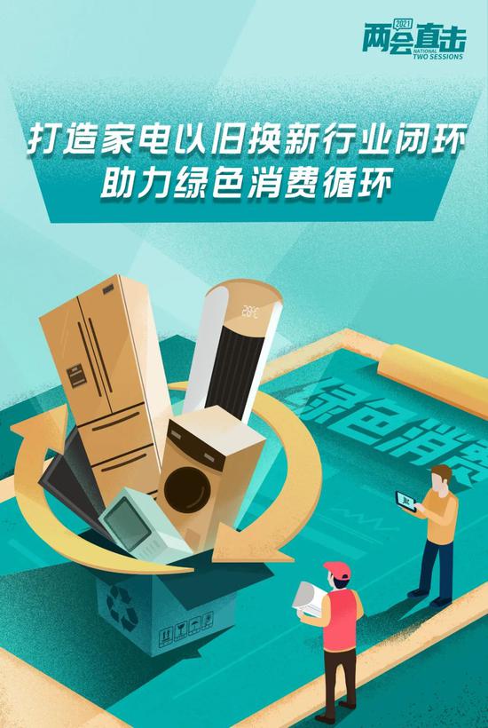 张近东建议：打造线上线下融合的新型绿色循环经济