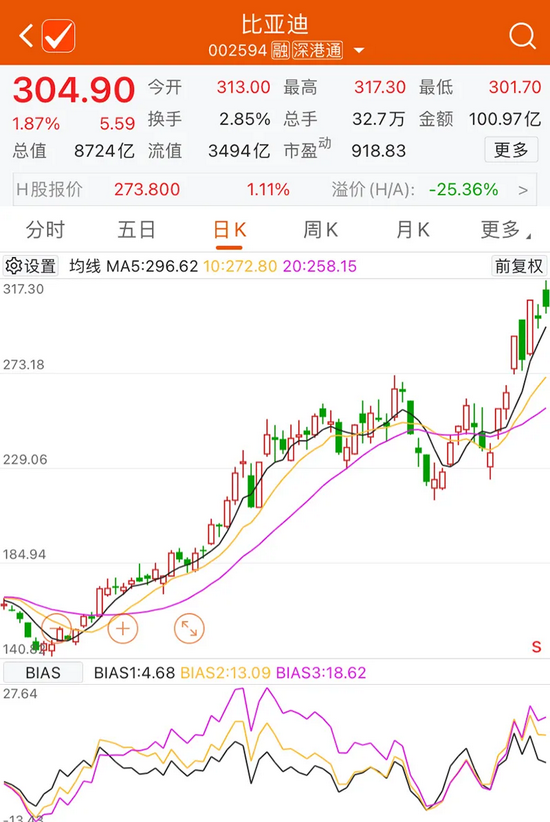 “稀锂湖土”霸占涨幅榜 最强主线新能源还能火多久？