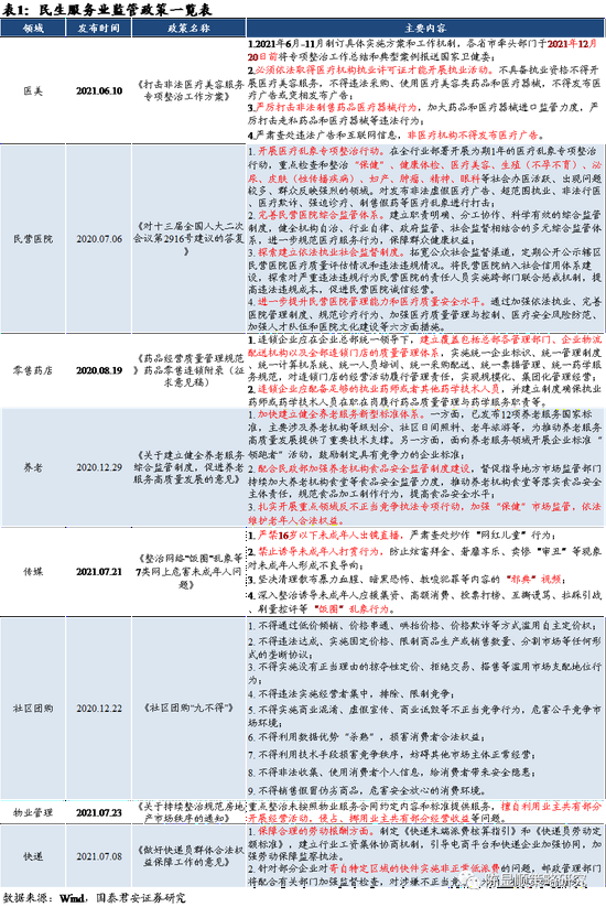 “国君策略：行业价格战或阶段性缓解 快递企业盈利有望改善