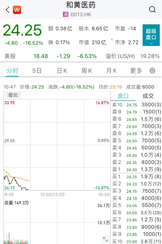 最新消息|被列入“预摘牌”名单:股价暴跌,多家中概股紧急回应