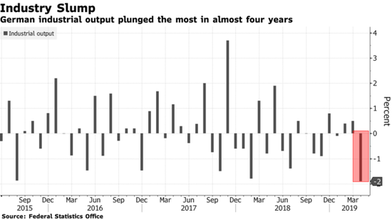 2019年德国gdp_德国克洛伊2019年图片