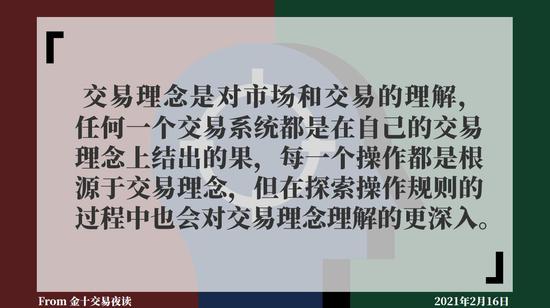 趋势交易的理念到底是什么？