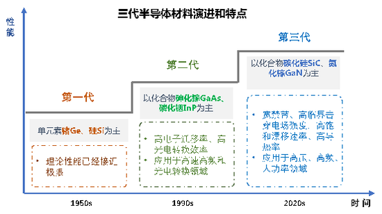图片来源:基石资本