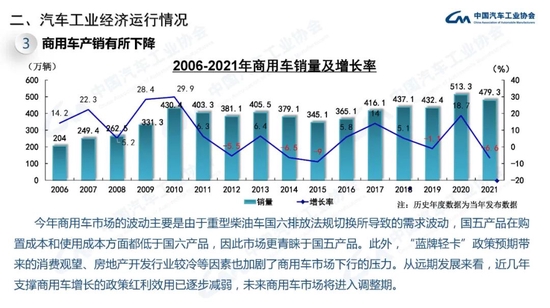 中汽协:2021年中国品牌汽车市场份额已超过44% 接近历史最好水平插图21 中汽协:2021年中国品牌汽车市场份额已超过44% 接近历史最好水平插图21