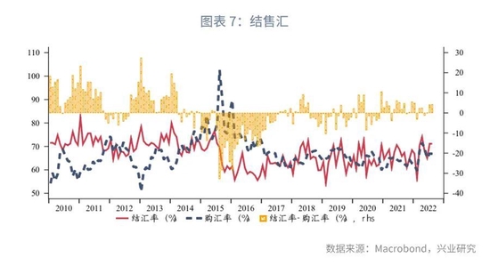 美元加息对中国股市的影响_美元加息对有色的影响_美元加息对全球的影响